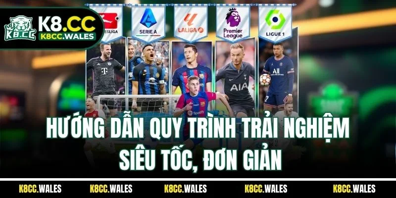 Hướng dẫn quy trình trải nghiệm siêu tốc, đơn giản
